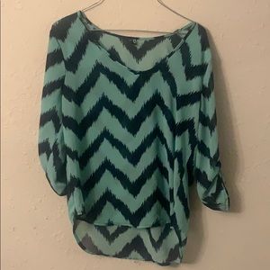 Stain top